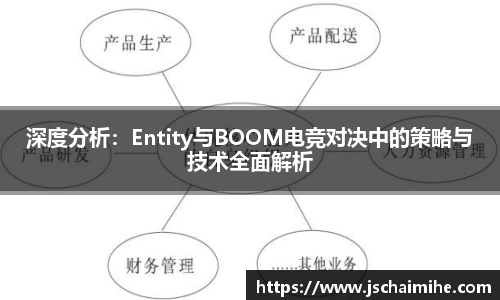 深度分析：Entity与BOOM电竞对决中的策略与技术全面解析