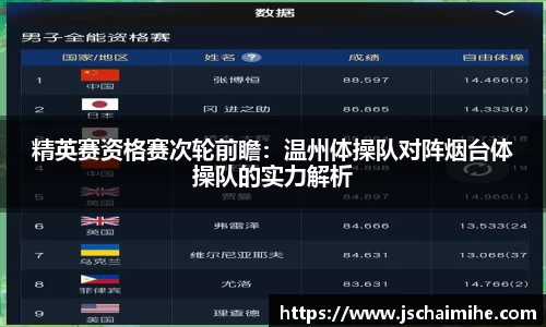 熊猫体育官方网站