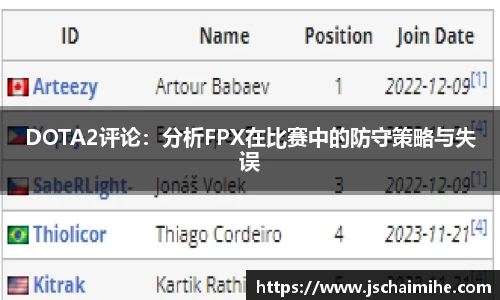 DOTA2评论：分析FPX在比赛中的防守策略与失误